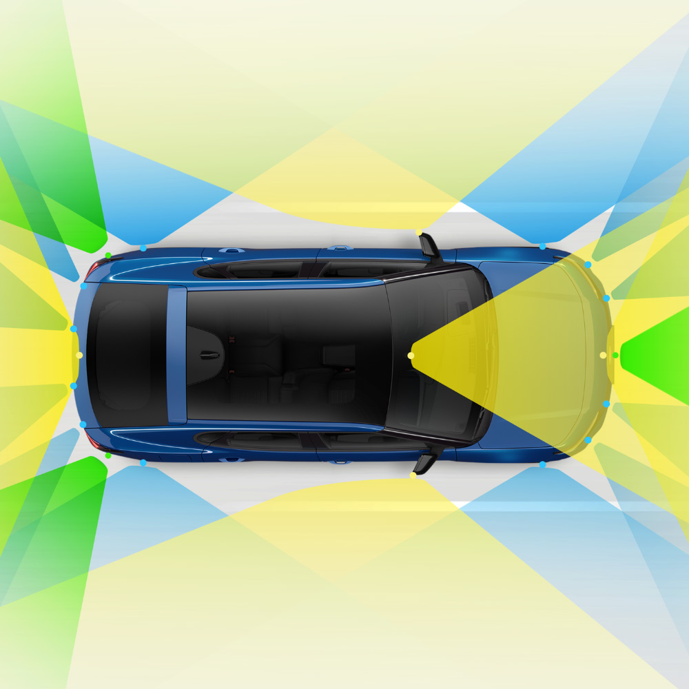 Représentation de la Ford Capri® vue du dessus avec des zones de couleur verte, bleue et jaune représentant les fonctionnalités d’aide à la conduite.