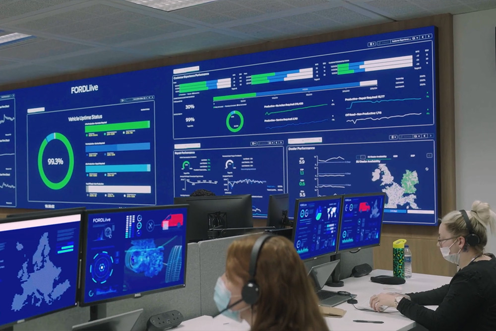Grand écran FordLiive dans une salle de contrôle affichant les données de disponibilité des véhicules. Des personnes travaillent.
